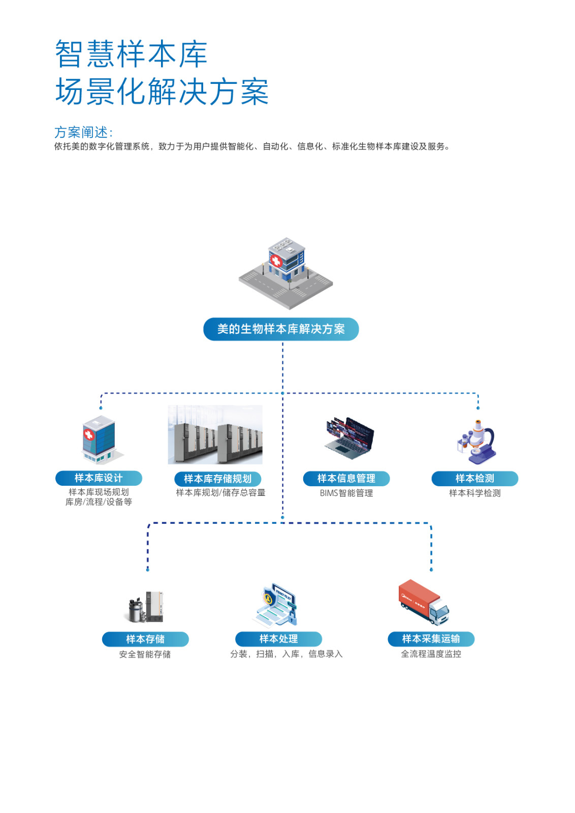 &#107;&#98;&#20307;&#32946;&#40;&#20013;&#22269;&#41;&#23448;&#26041;&#32593;&#31449;&#45;&#30331;&#24405;&#20837;&#21475;